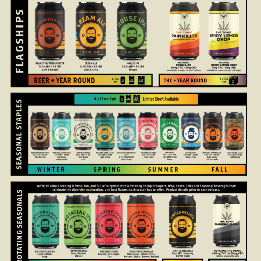 2025 Brand Calendar