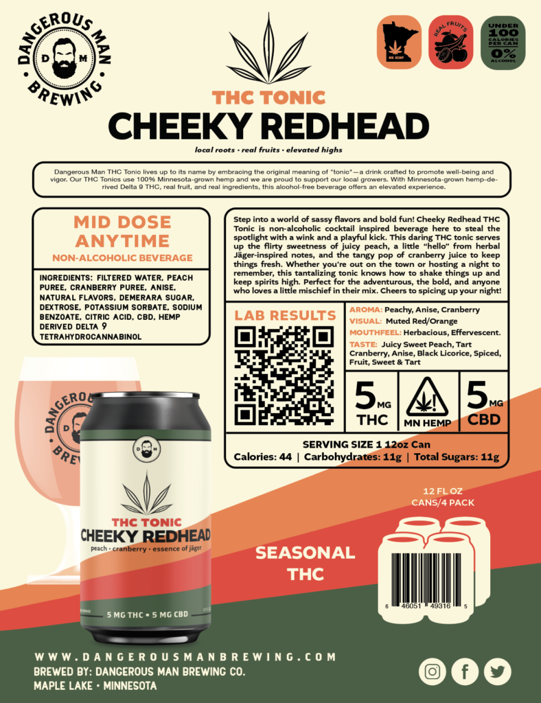 Cheeky Redhead THC Tonic Sales Sheet