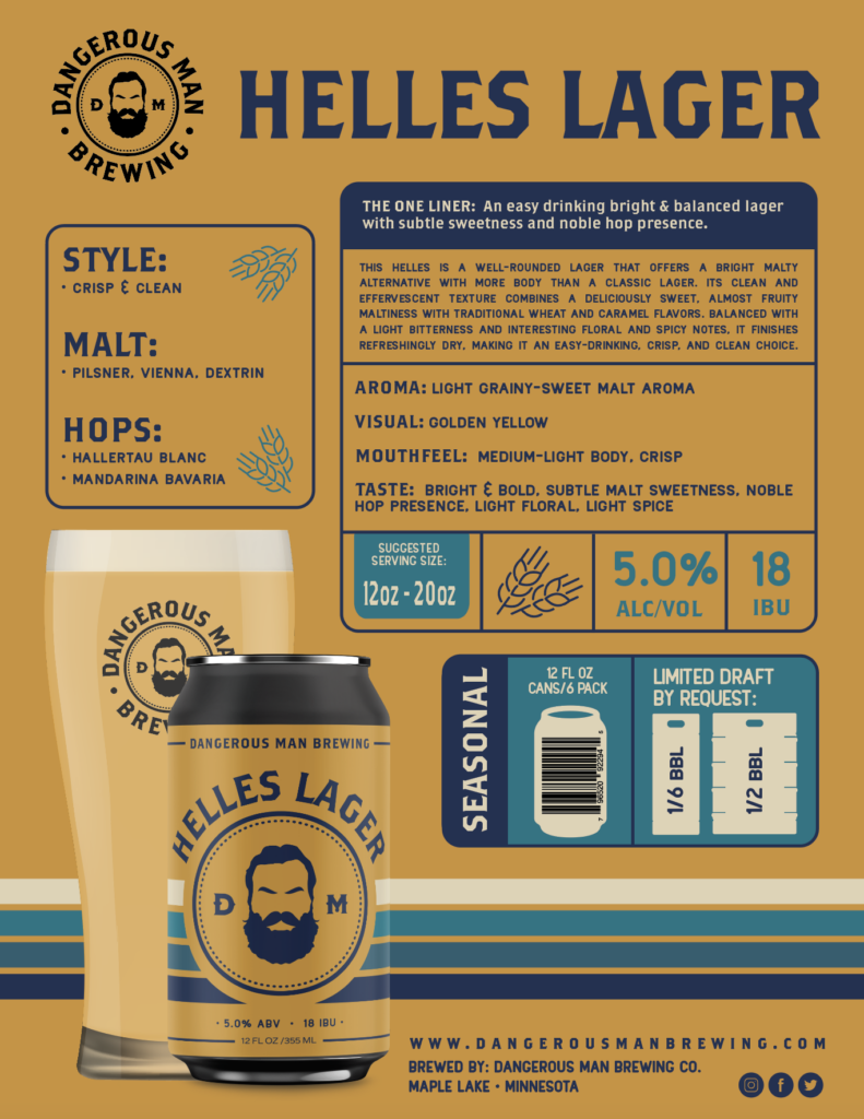 Helles Lager Sales Sheet